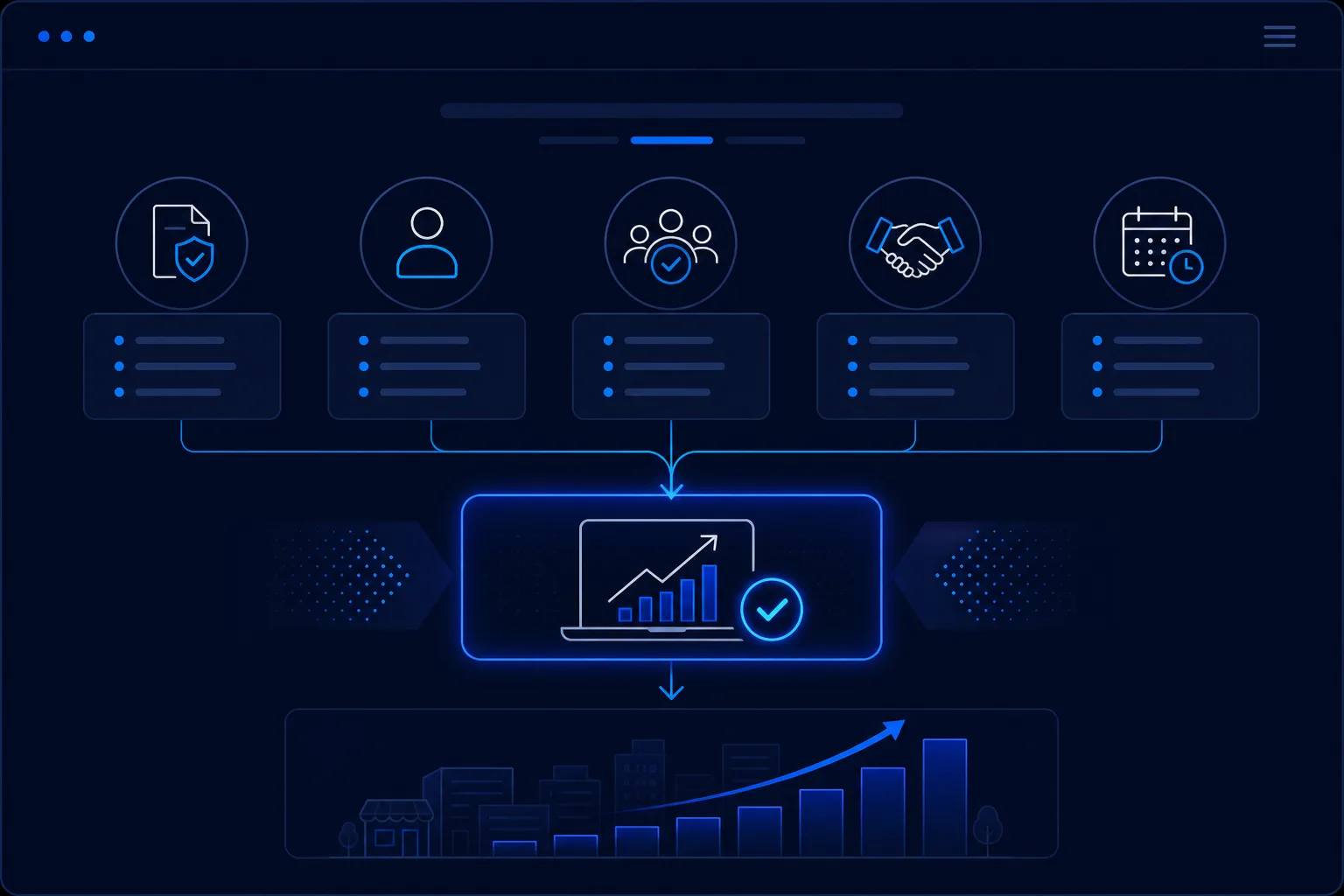 Relationship model linking permissions, governance, guest access, privilege, and AI-assisted discovery.